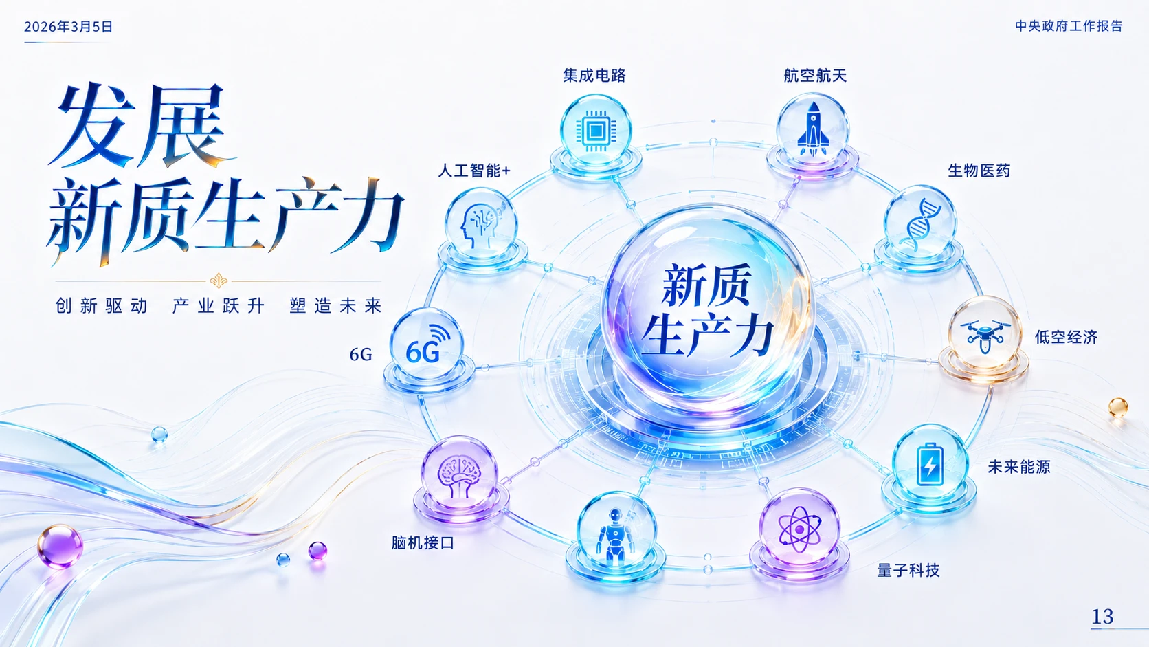 现代国潮彩色玻璃质感政府工作报告PPT - 预览图12