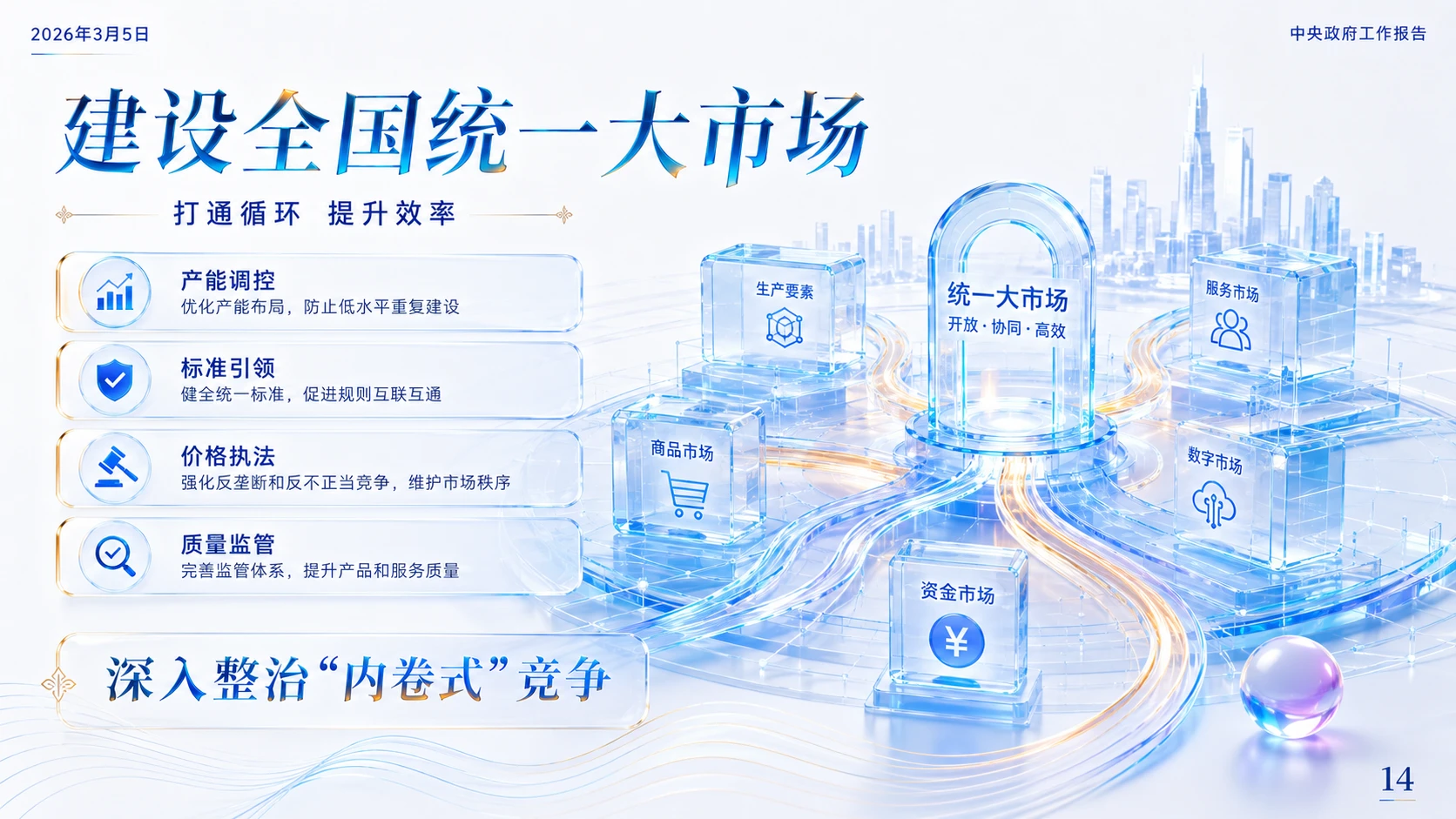 现代国潮彩色玻璃质感政府工作报告PPT - 预览图13