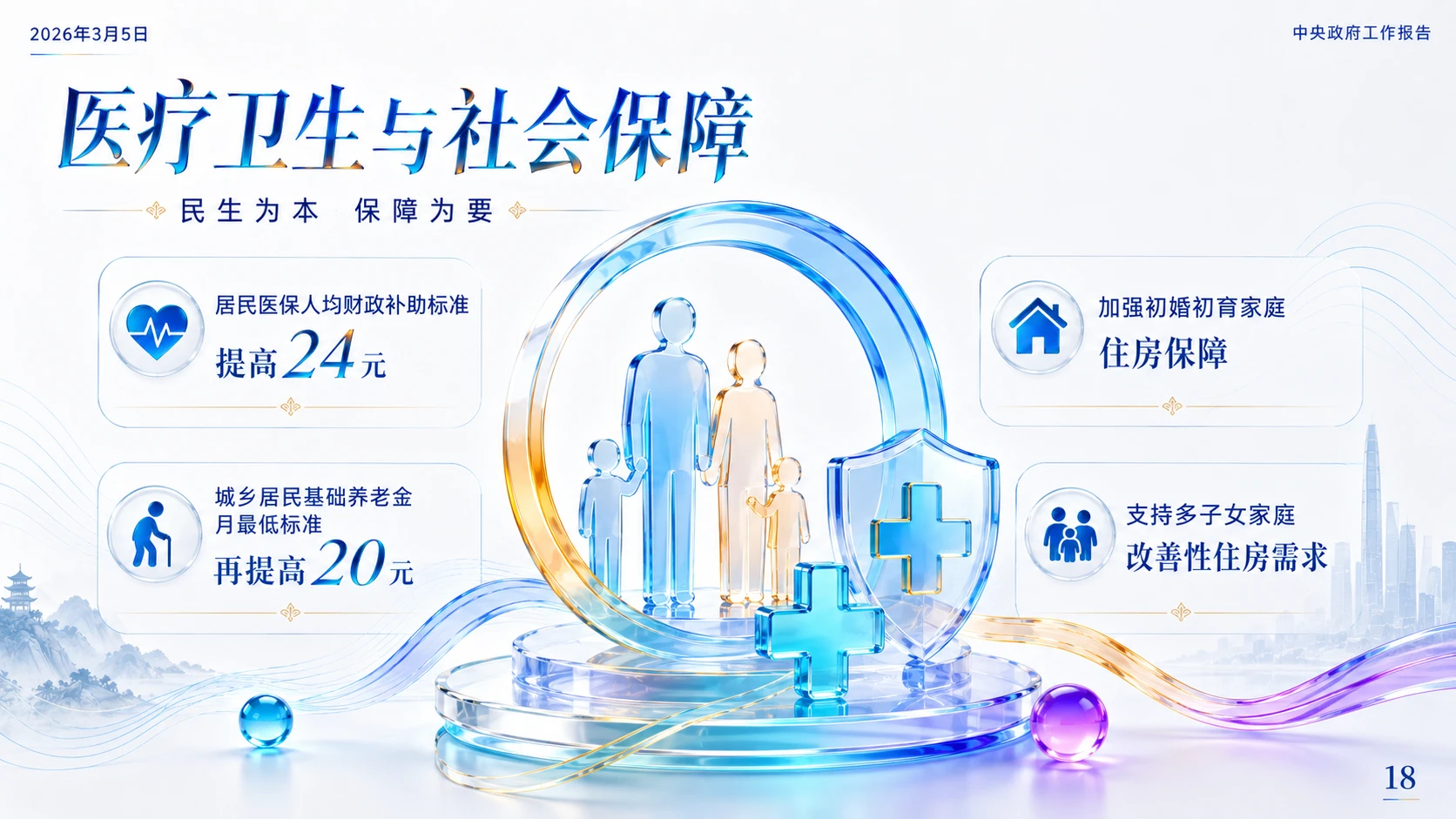 现代国潮彩色玻璃质感政府工作报告PPT - 预览图17