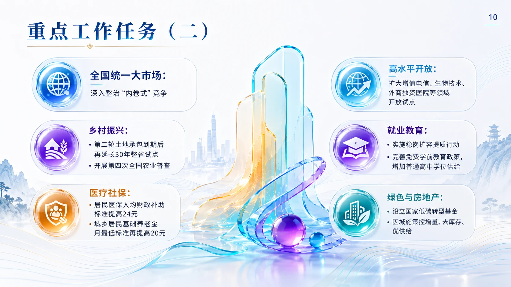 现代国潮彩色玻璃质感政府工作报告PPT - 预览图9