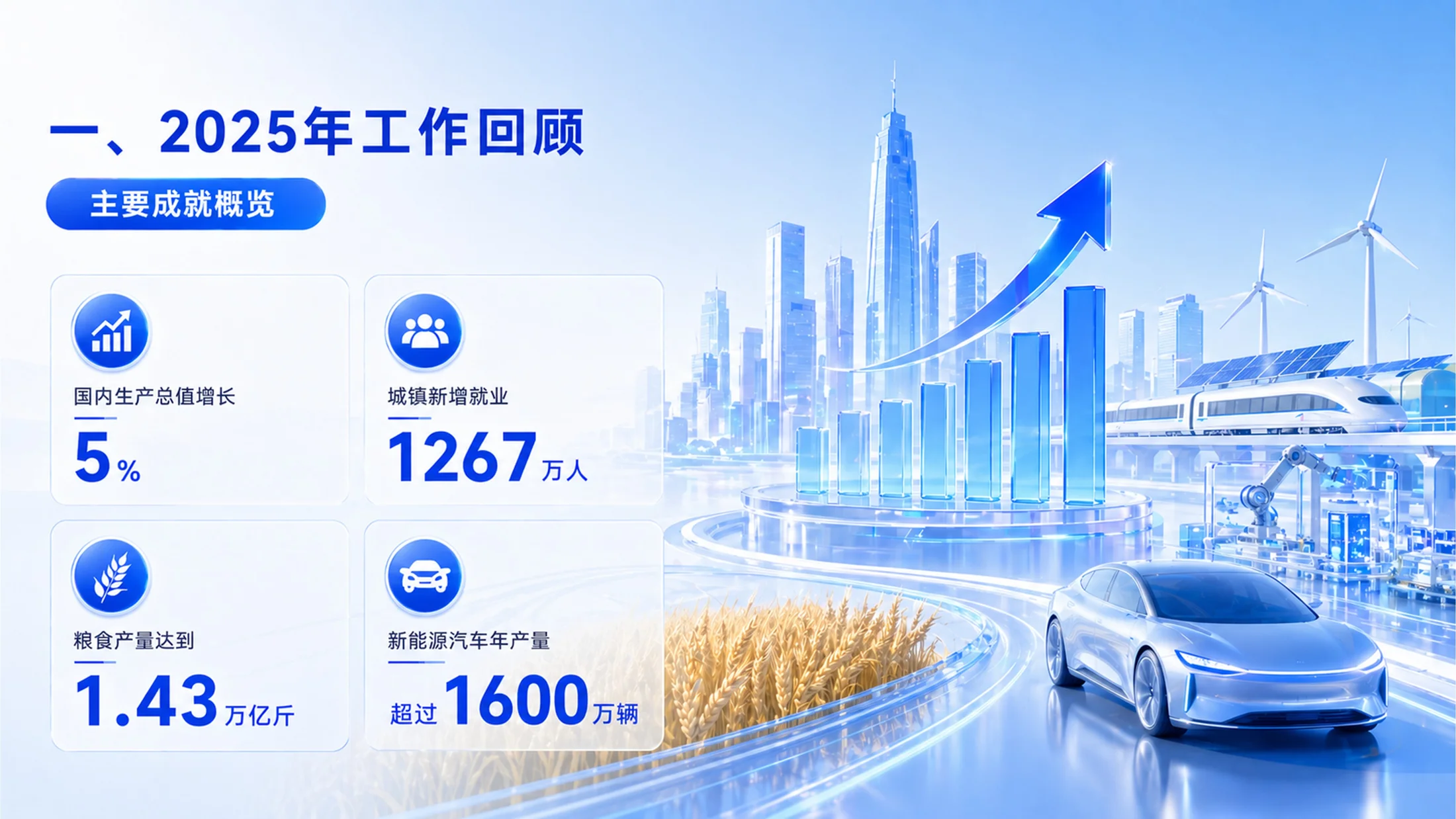 蓝色玻璃商务风格政府工作报告PPT - 预览图1
