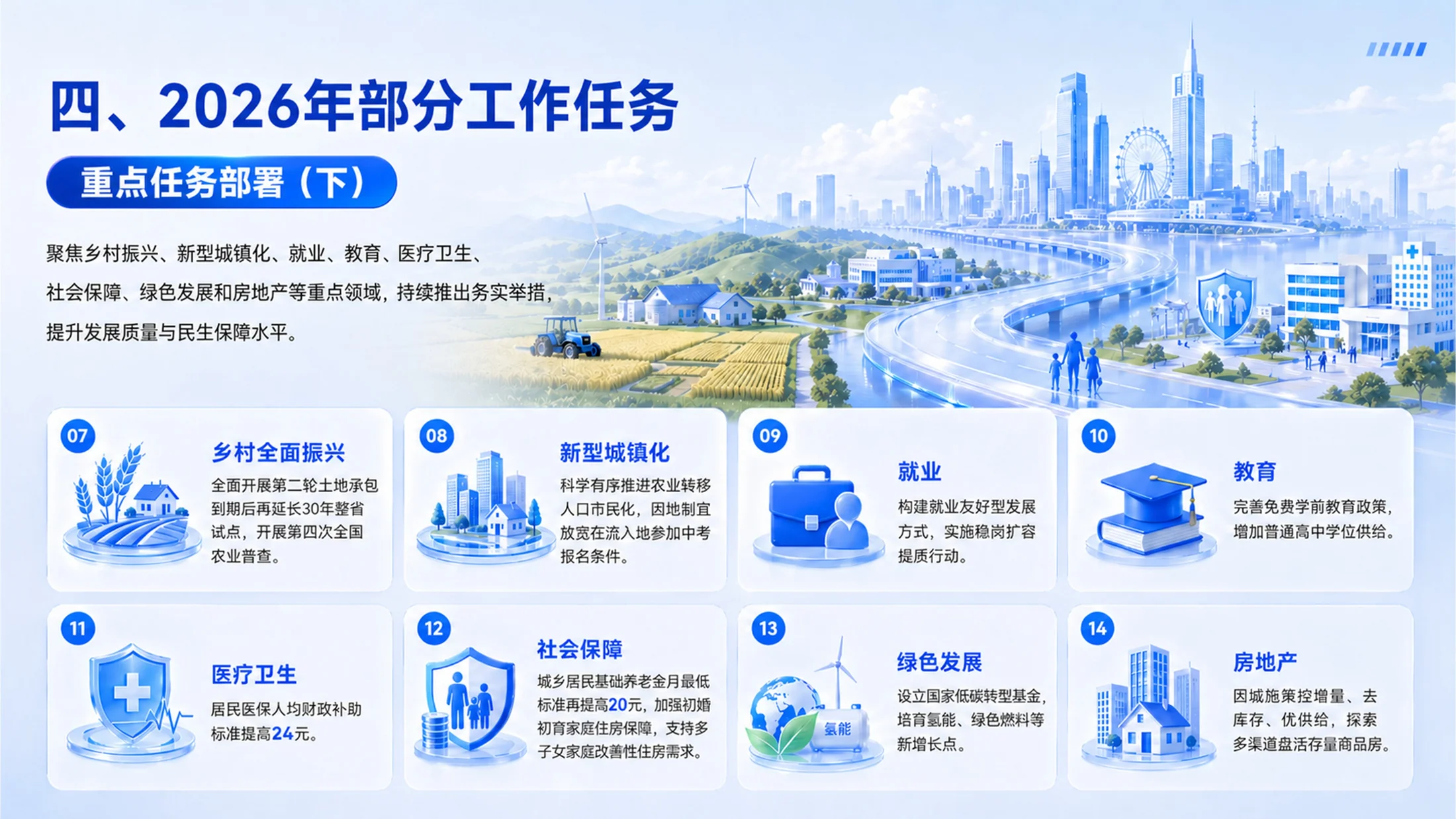 蓝色玻璃商务风格政府工作报告PPT - 预览图7