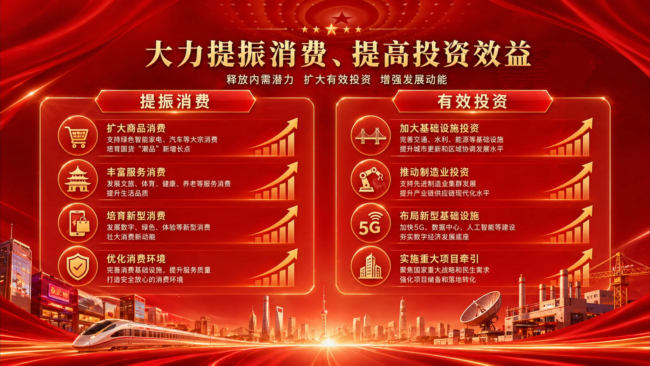 红色战略发布会风格政府工作报告PPT - 预览图7