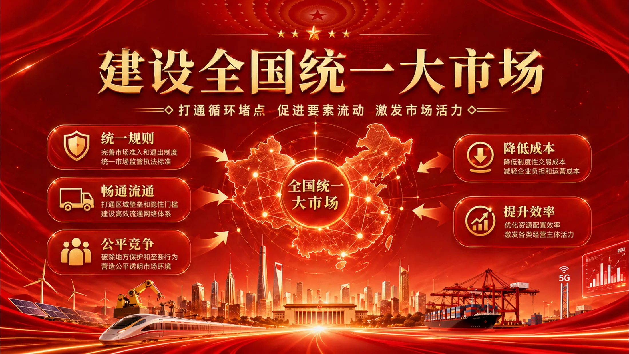 红色战略发布会风格政府工作报告PPT - 预览图10