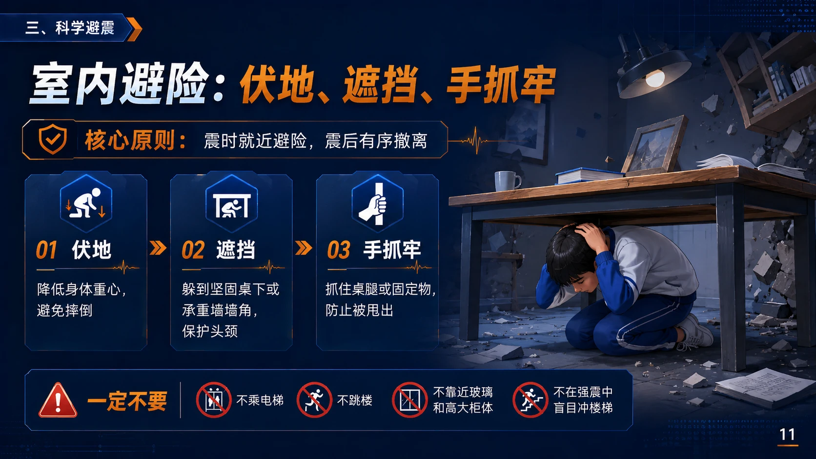 防震减灾·科学避险——地震科普知识 - 预览图11