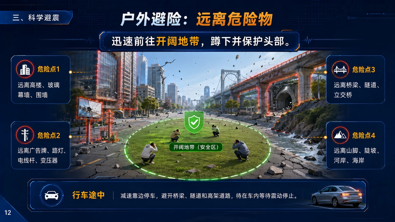 防震减灾·科学避险——地震科普知识 - 预览图12