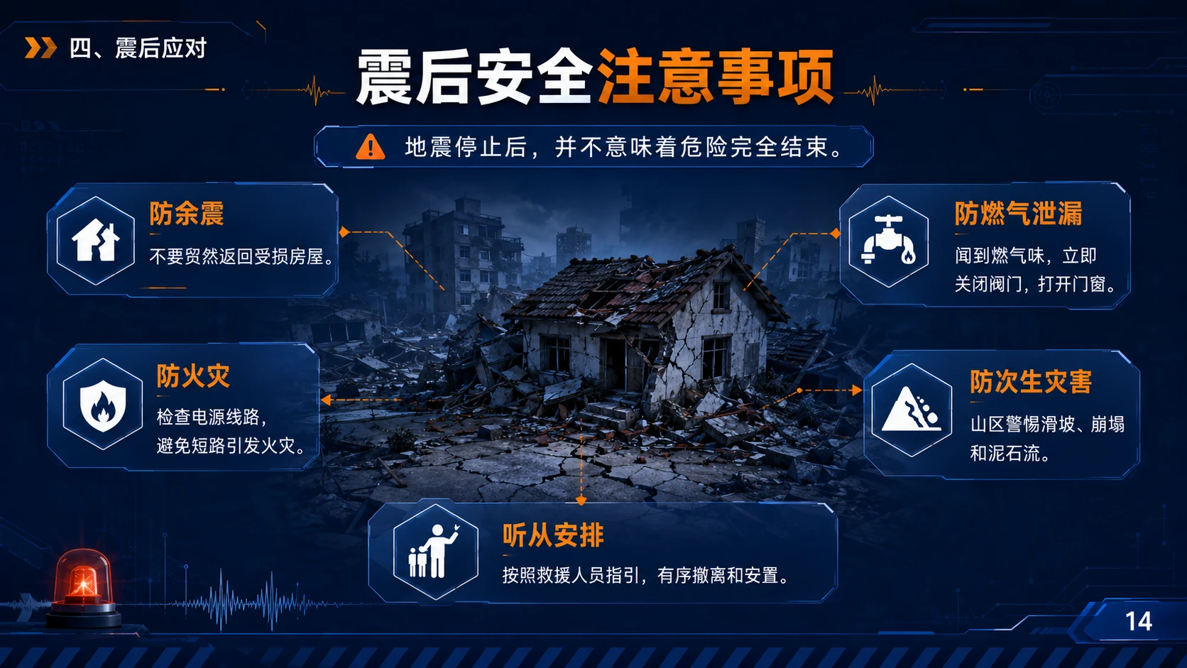 防震减灾·科学避险——地震科普知识 - 预览图14