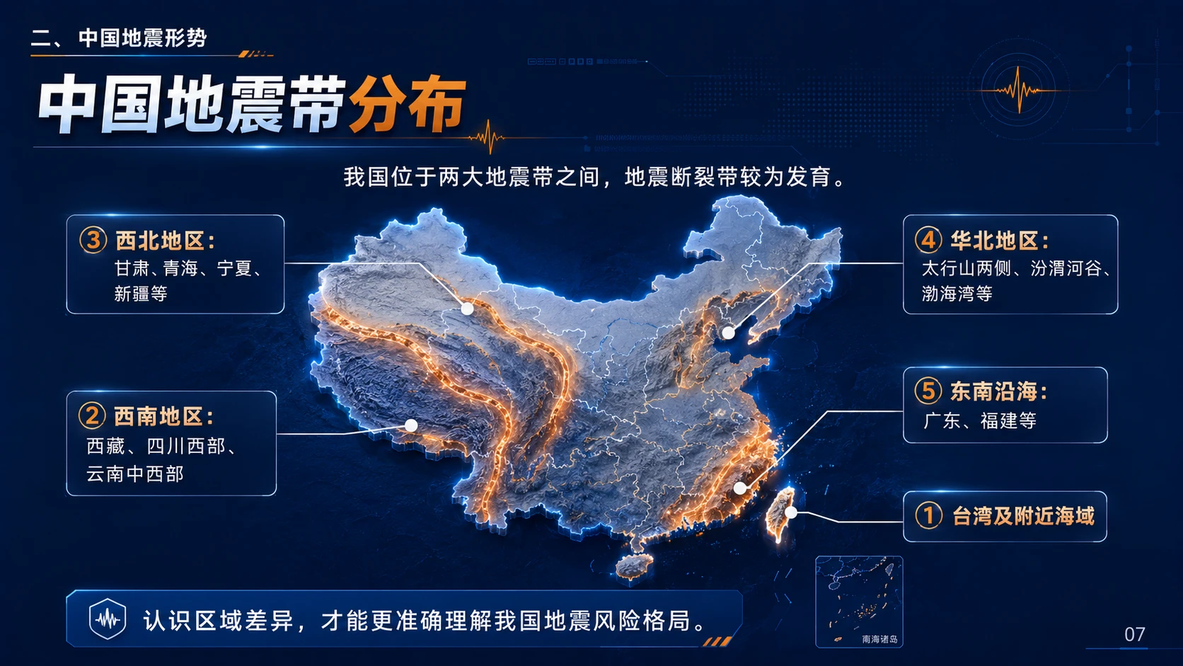 防震减灾·科学避险——地震科普知识 - 预览图7