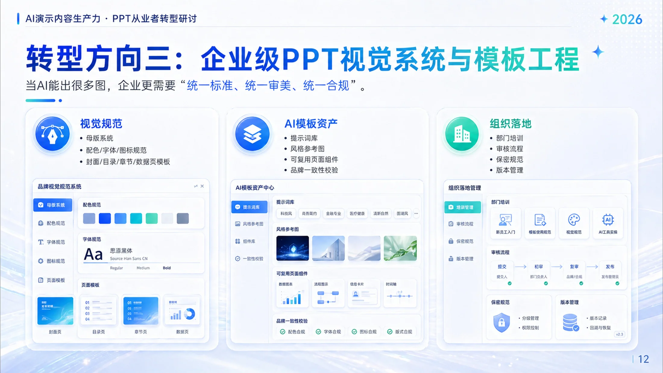 轻氧科技风格AI演示对PPT从业者影响与转型 - 预览图10