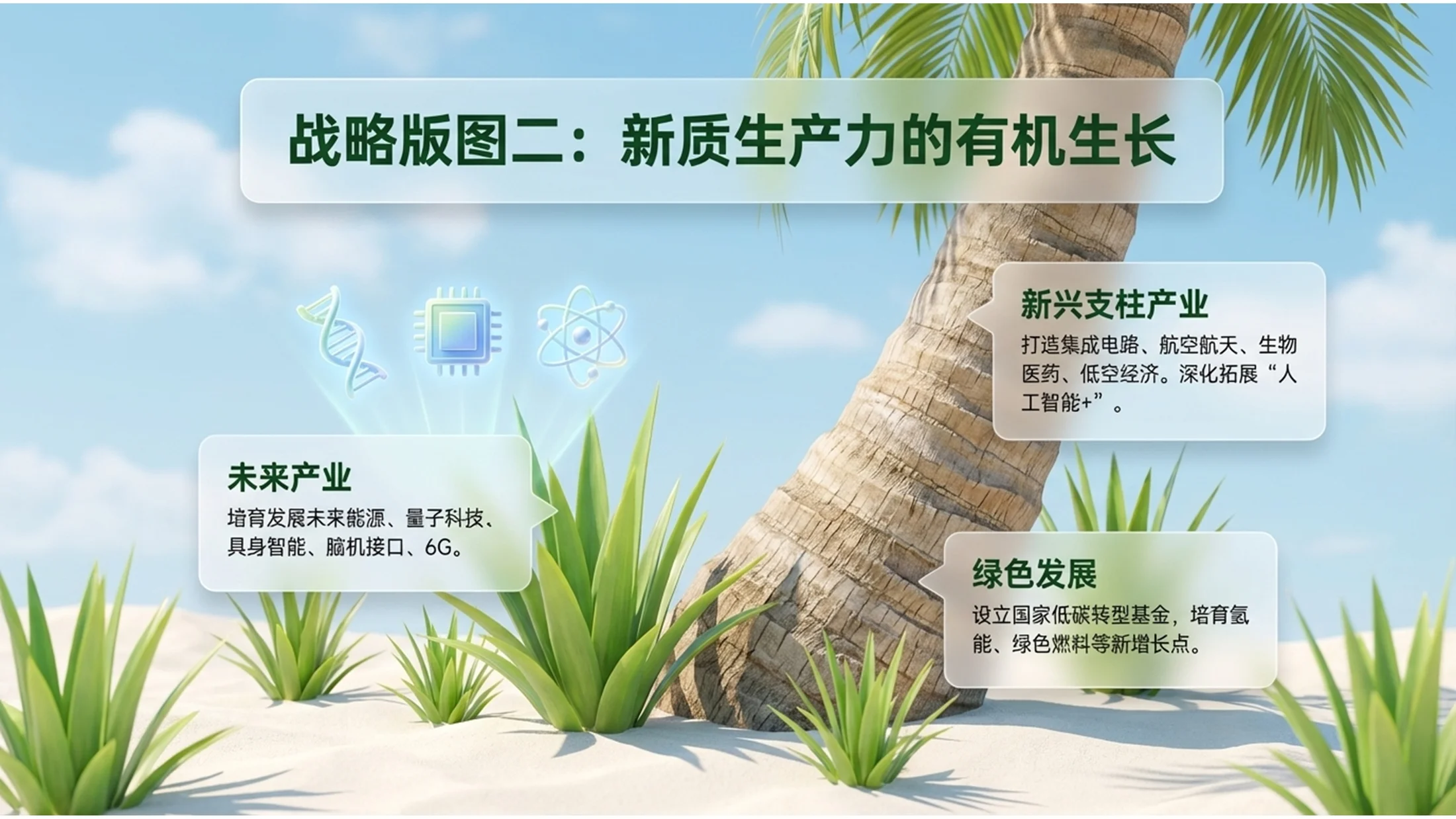 C4D渲染绿色热带椰子风光政府工作报告PPT - 预览图7