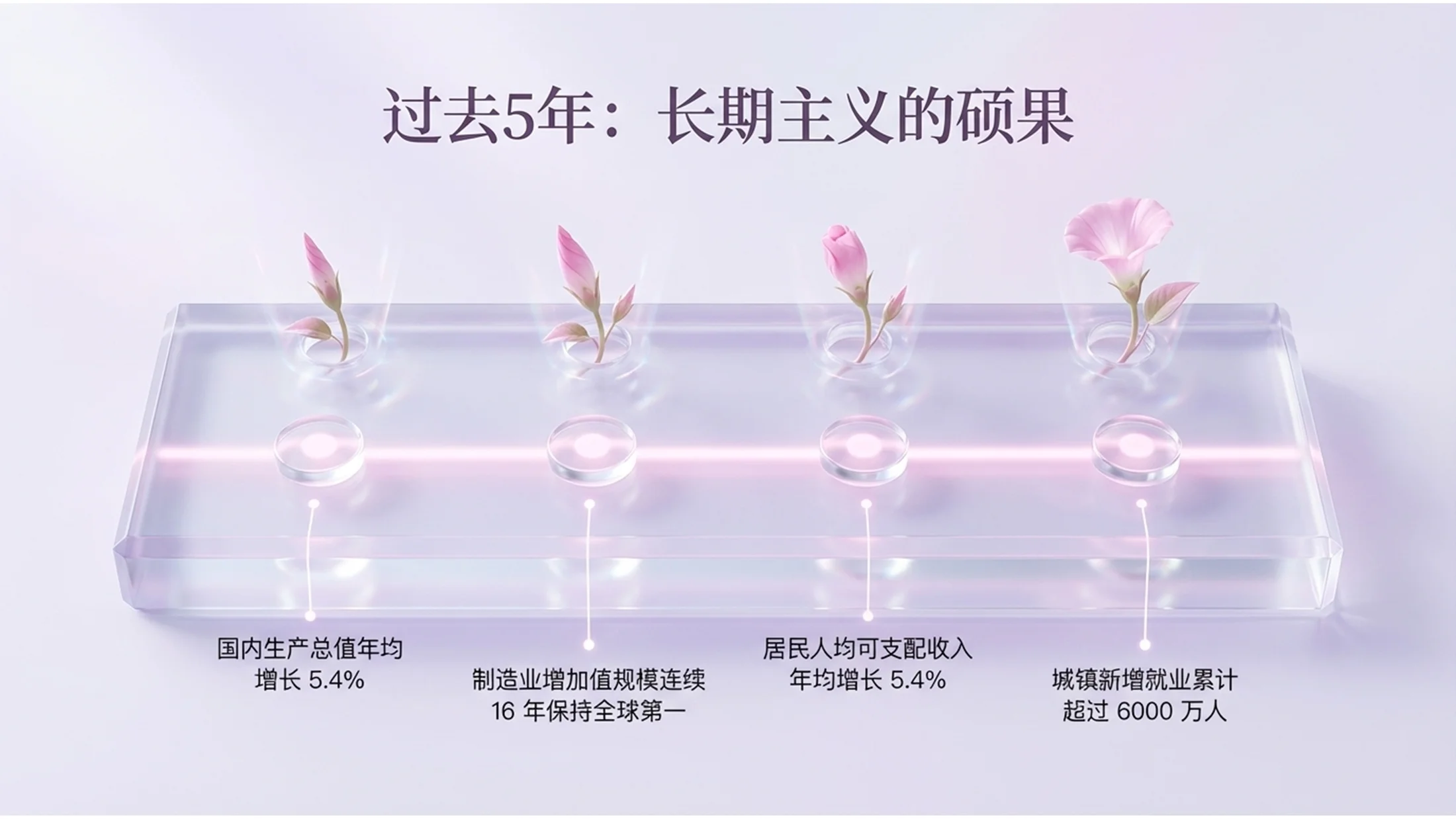 C4D立体桃花风格政府工作报告PPT - 预览图3