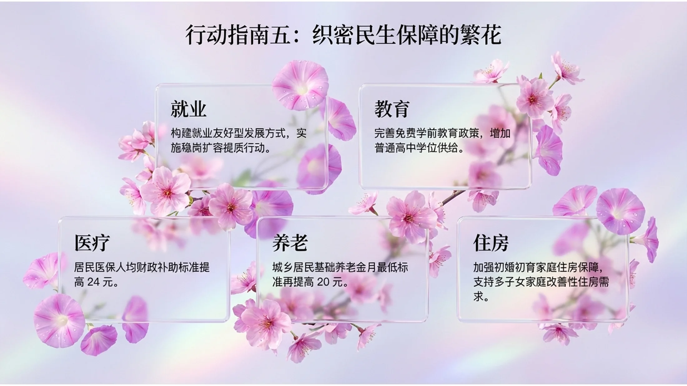 C4D立体桃花风格政府工作报告PPT - 预览图9