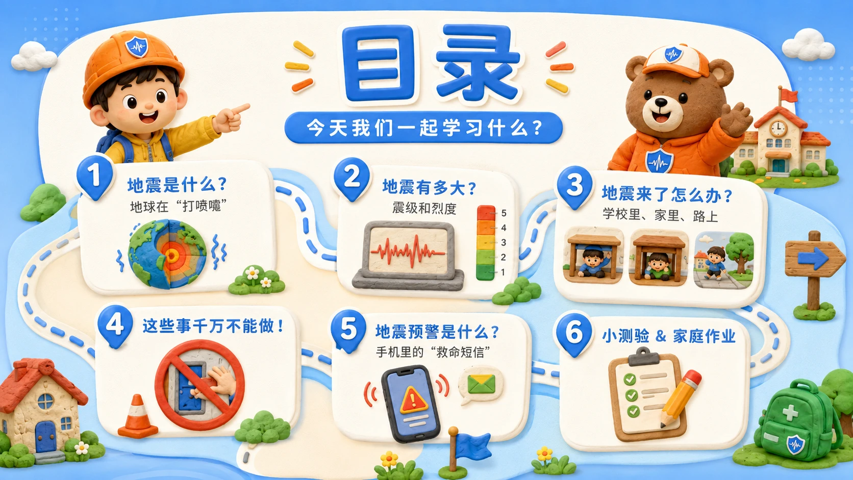地震来了我不怕——学生防震减灾科普课 - 预览图1