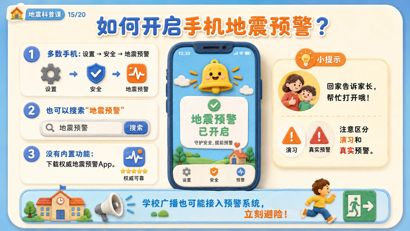 地震来了我不怕——学生防震减灾科普课 - 预览图14
