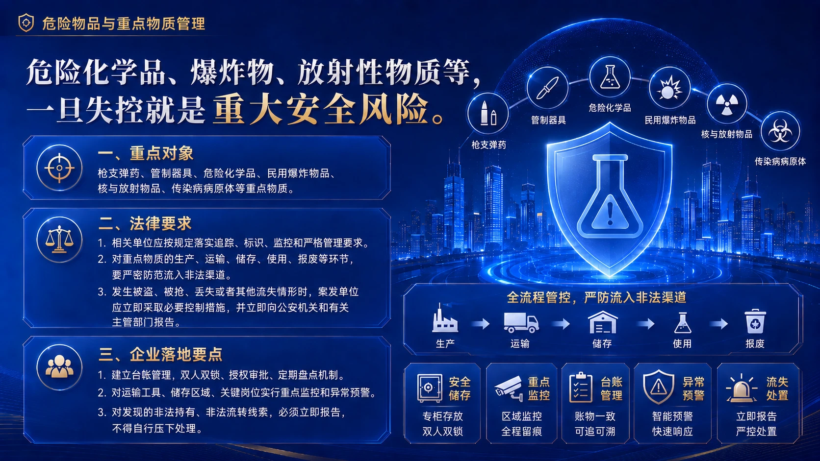 筑牢安全防线 共建平安企业 - 预览图14