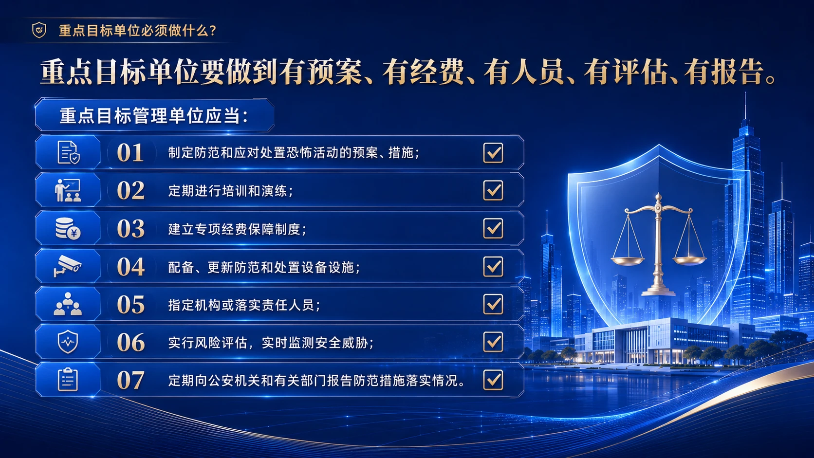 筑牢安全防线 共建平安企业 - 预览图8