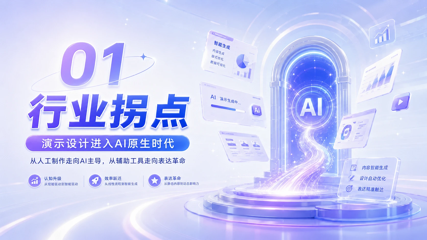 抢占AI演示红利：重构生产力与商业变现的新范式 - 预览图2