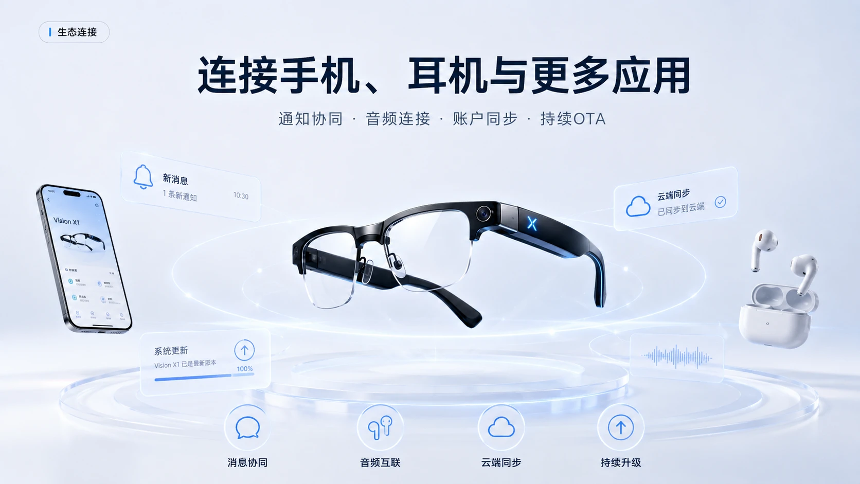 灵境AI智能眼镜发布会PPT - 预览图14