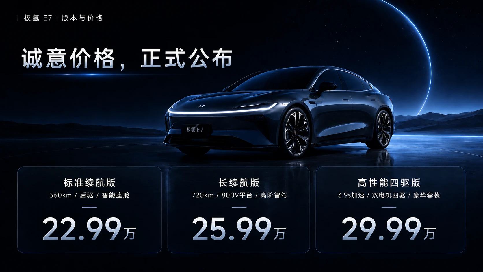 极曜 E7智能汽车发布会PPT - 预览图15