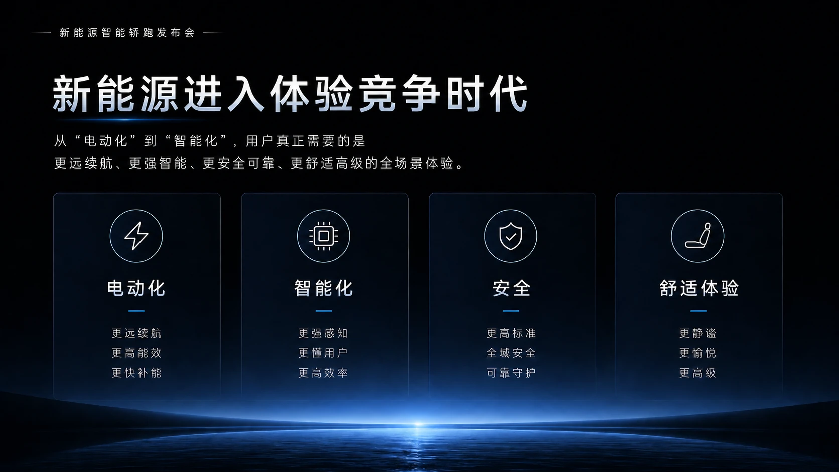极曜 E7智能汽车发布会PPT - 预览图2