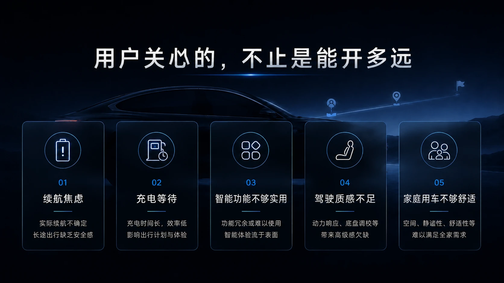 极曜 E7智能汽车发布会PPT - 预览图3