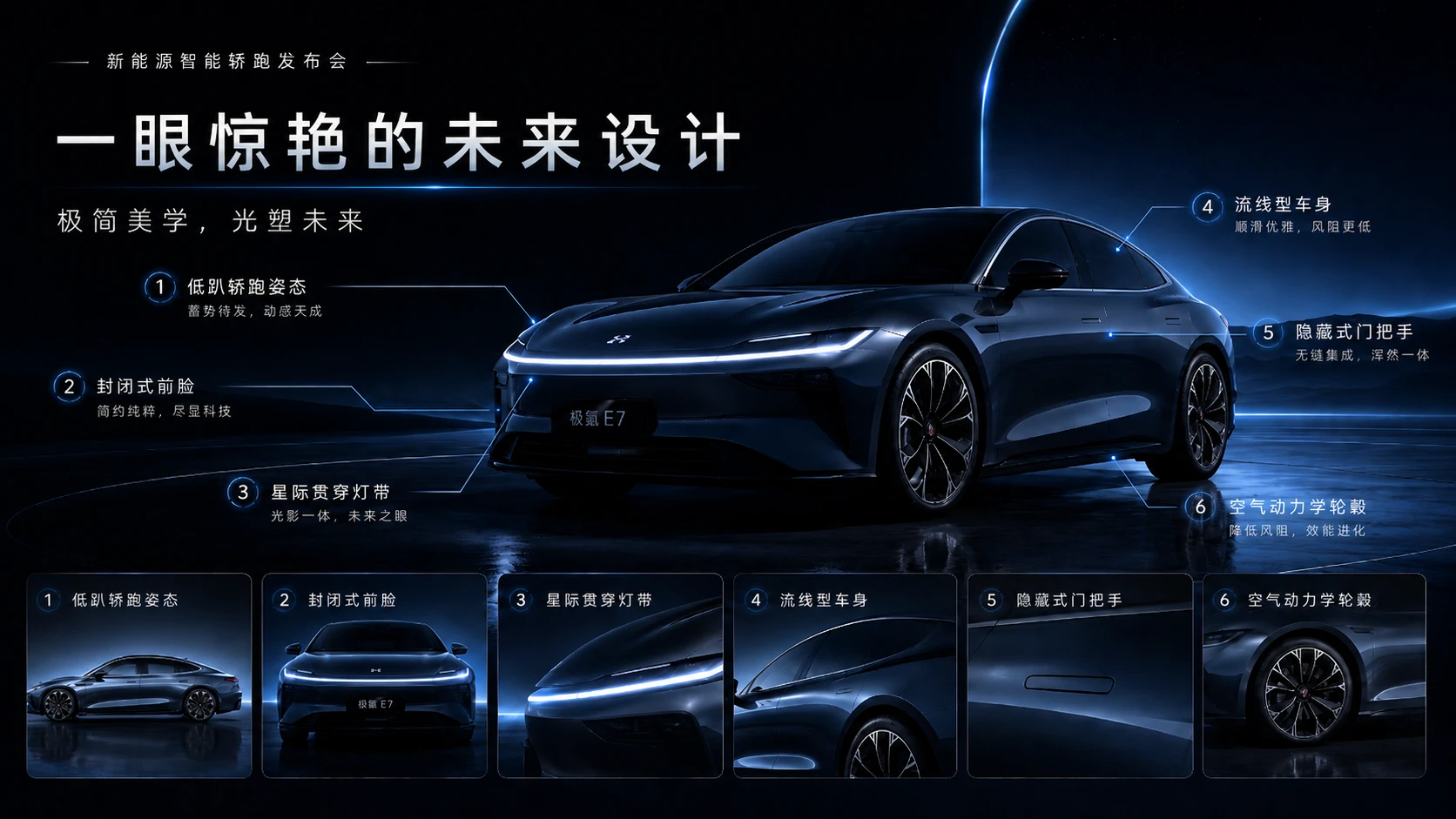 极曜 E7智能汽车发布会PPT - 预览图6