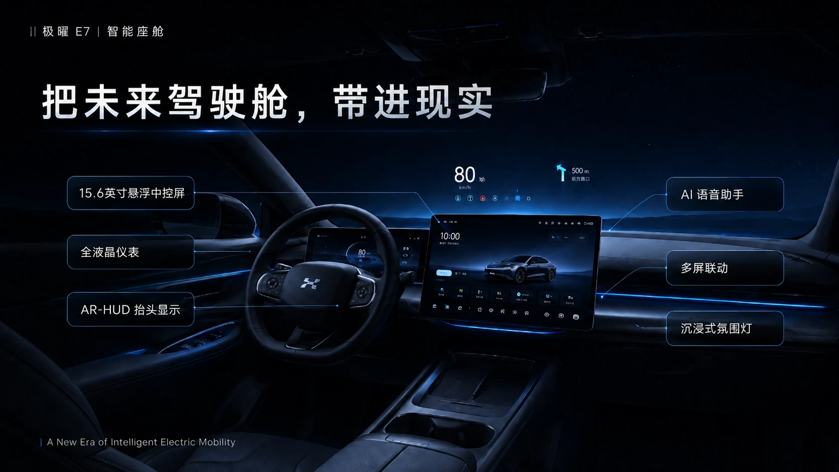 极曜 E7智能汽车发布会PPT - 预览图8