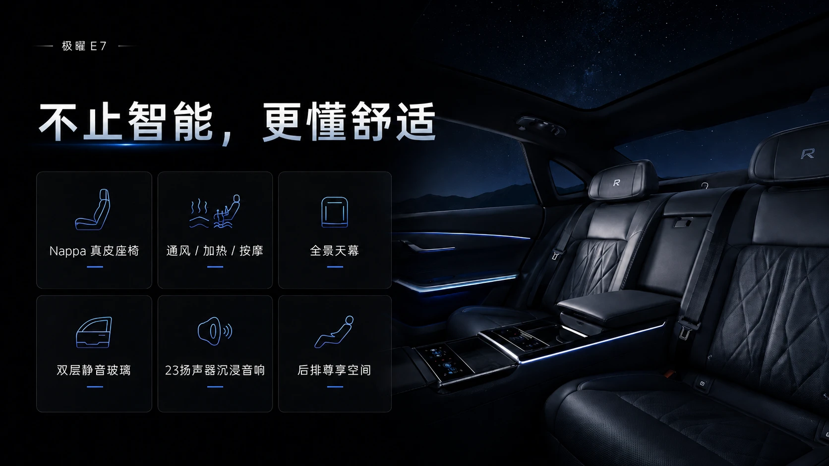 极曜 E7智能汽车发布会PPT - 预览图9