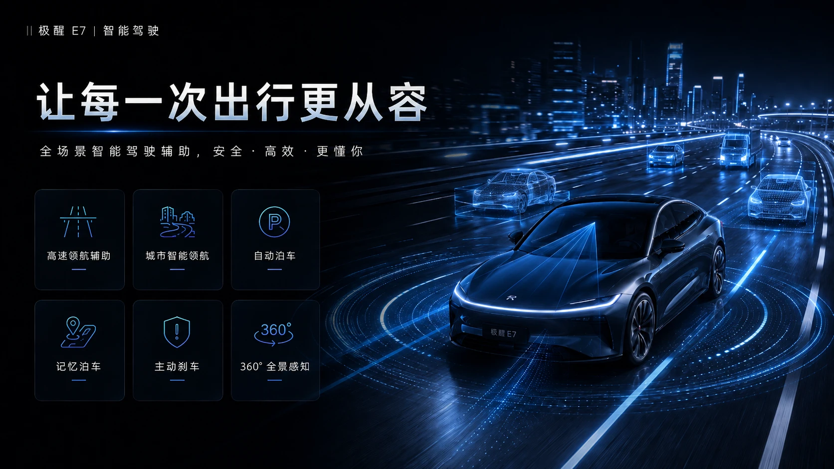 极曜 E7智能汽车发布会PPT - 预览图10