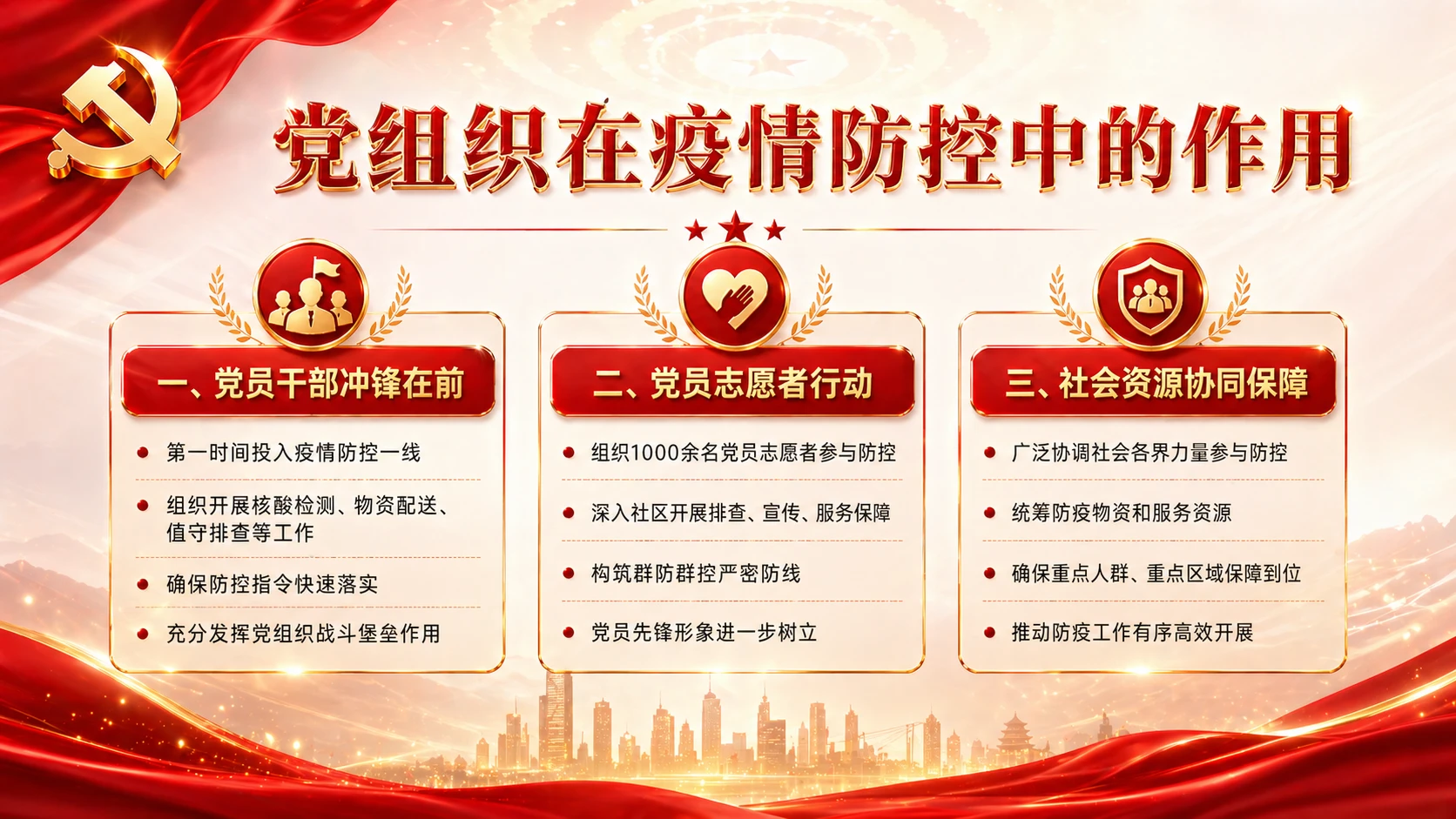 红金铸魂型｜县域党建引领发展汇报PPT - 预览图5