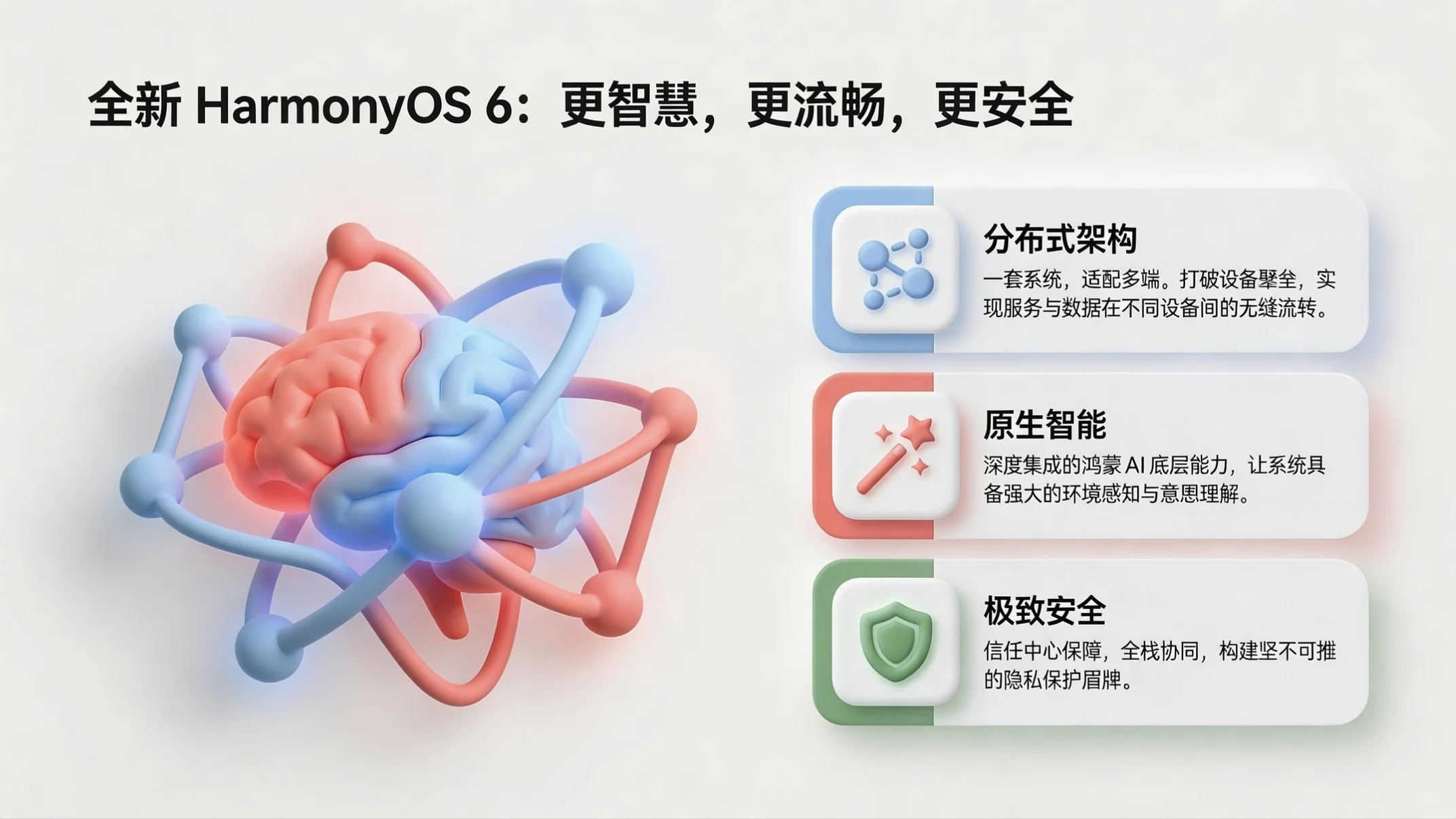 黏土风型｜鸿蒙全场景生态解析PPT - 预览图3