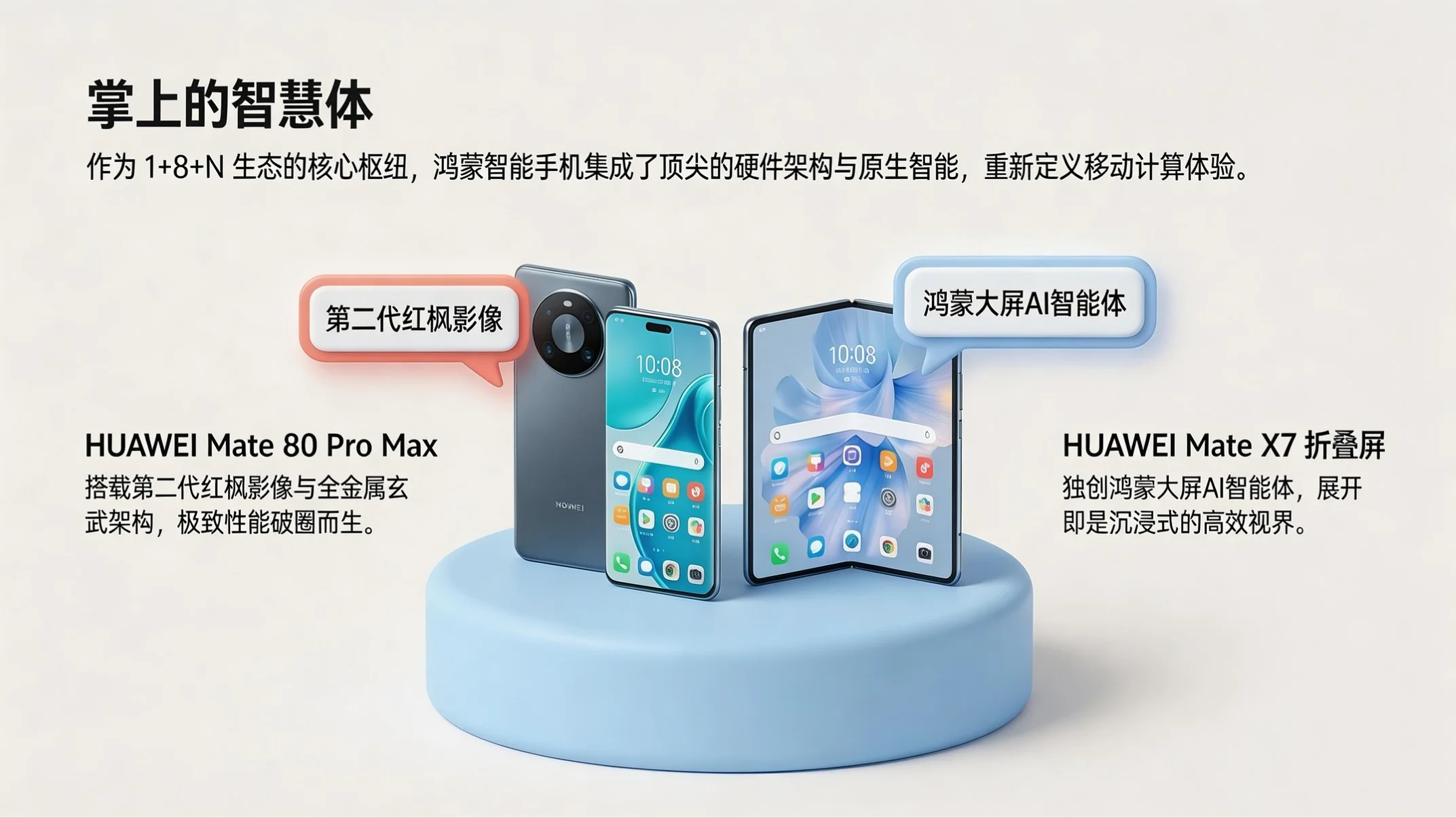 黏土风型｜鸿蒙全场景生态解析PPT - 预览图5
