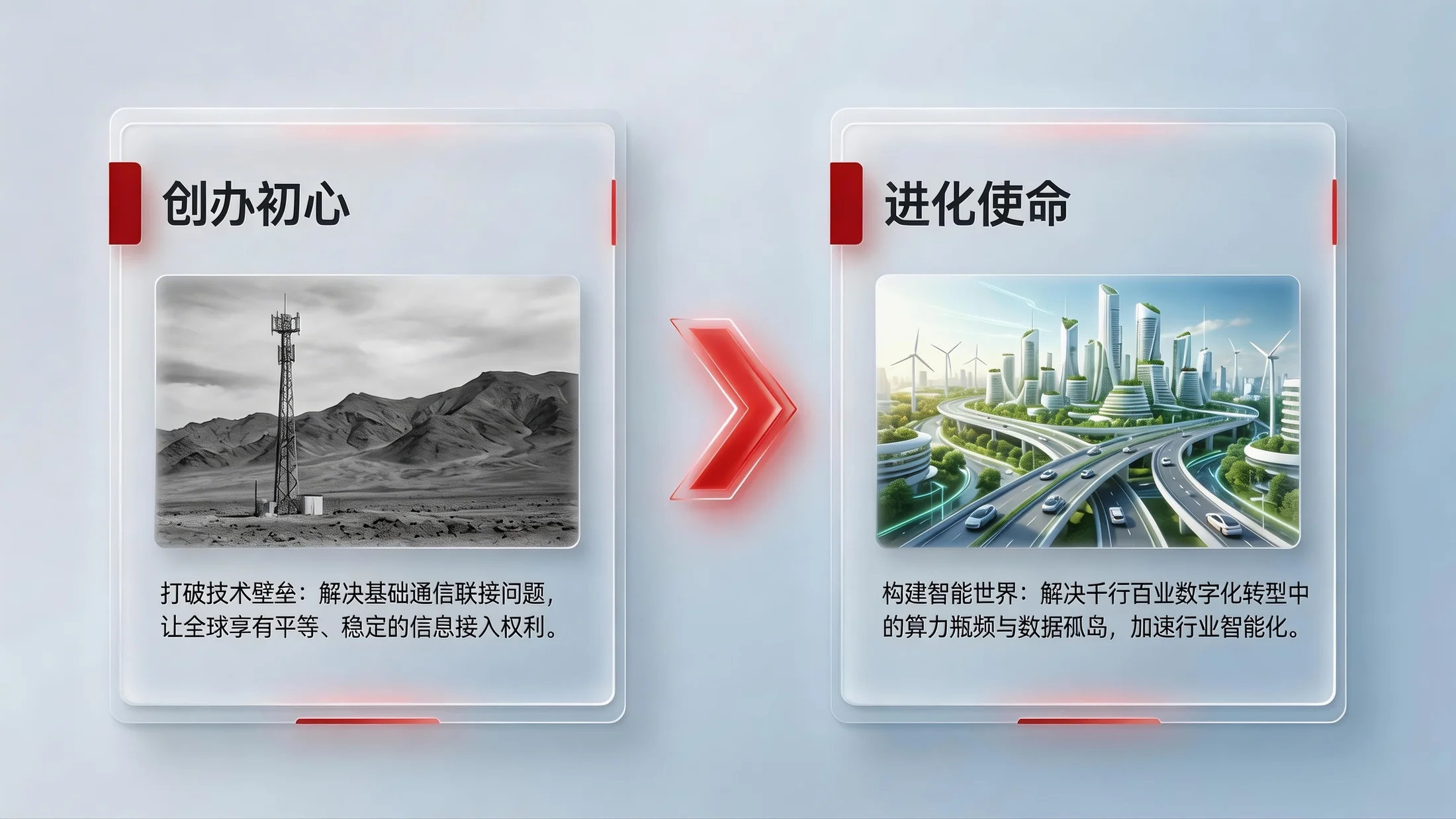 冰透水晶质感型｜华为企业全景价值解析PPT - 预览图3