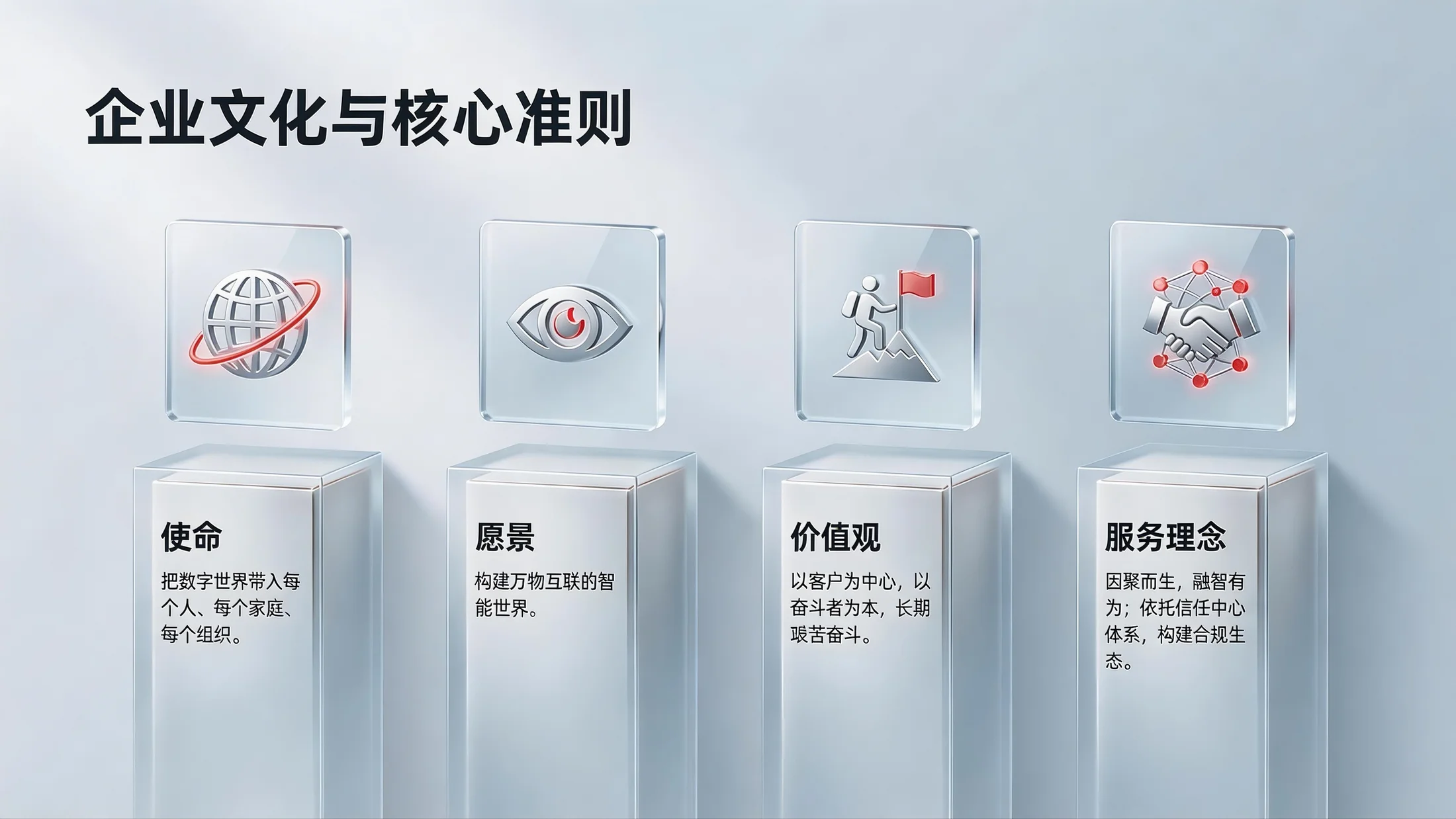 冰透水晶质感型｜华为企业全景价值解析PPT - 预览图4