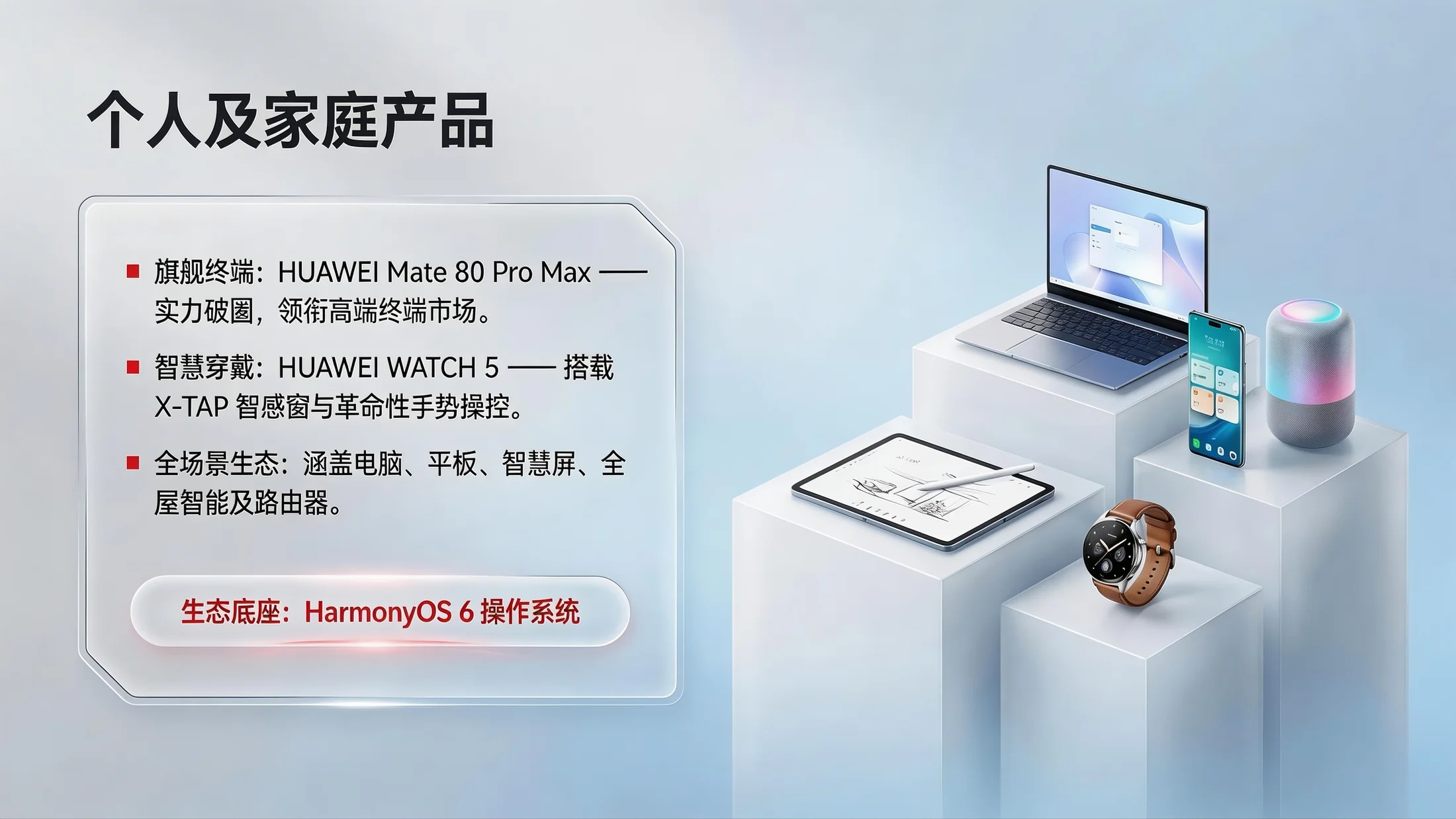 冰透水晶质感型｜华为企业全景价值解析PPT - 预览图6