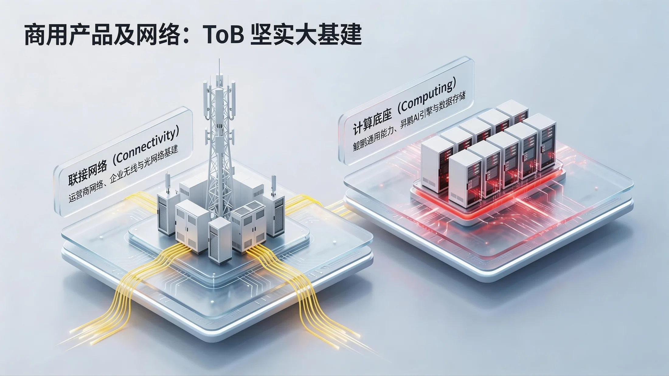冰透水晶质感型｜华为企业全景价值解析PPT - 预览图7