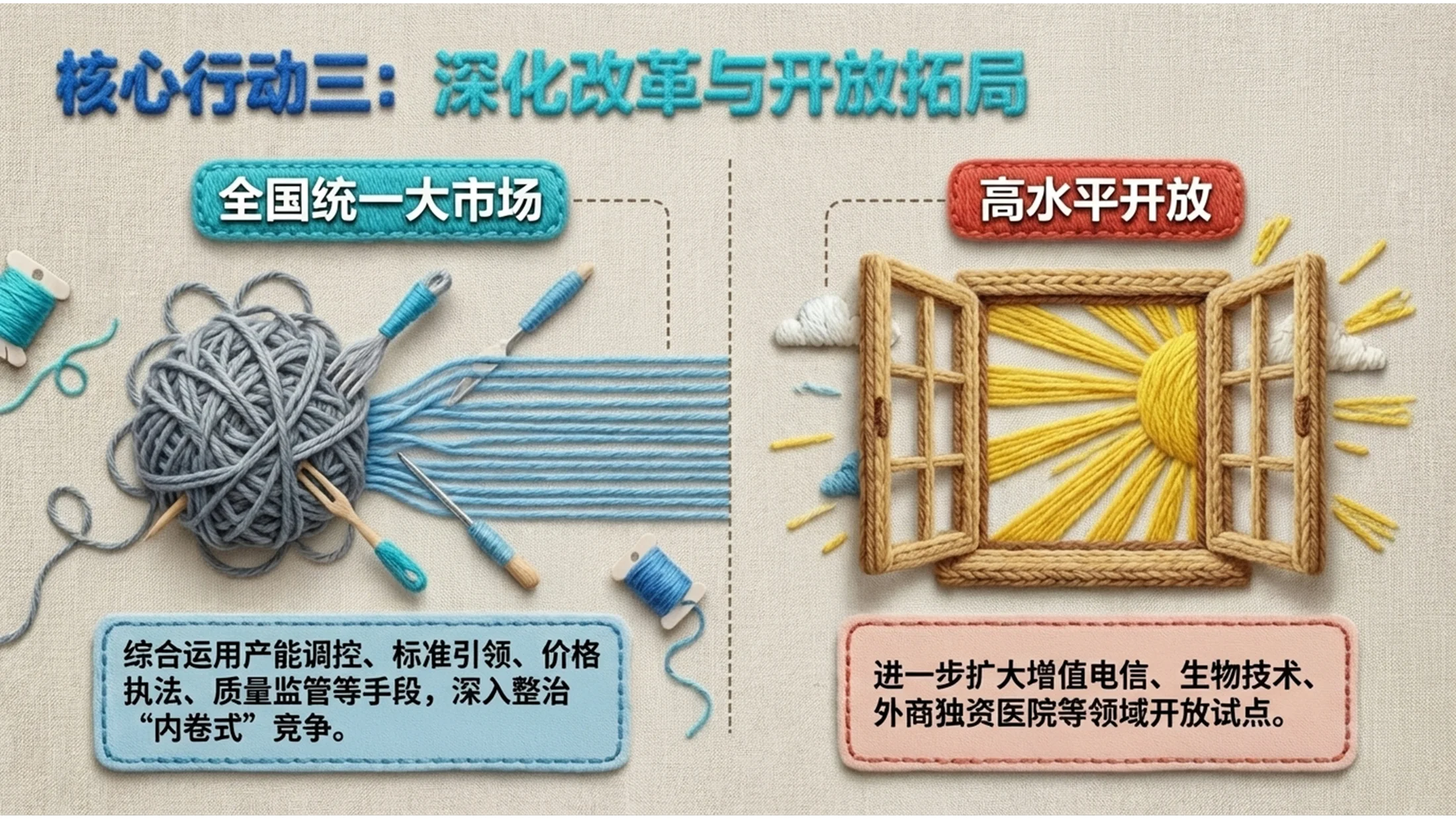 毛线编织创意政府工作报告PPT - 预览图9