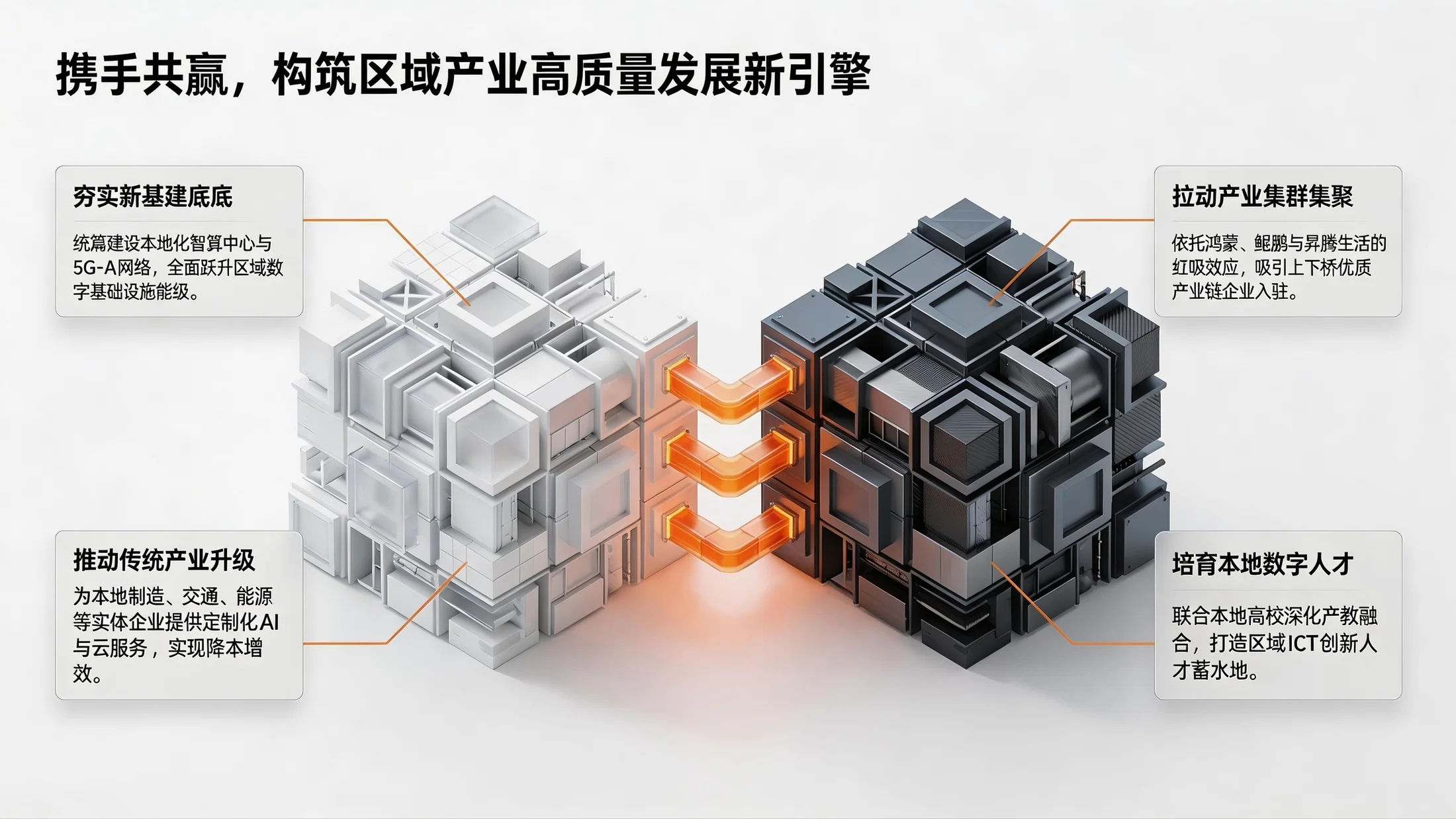 极简数智架构型｜企业合作与数智化展望PPT - 预览图10
