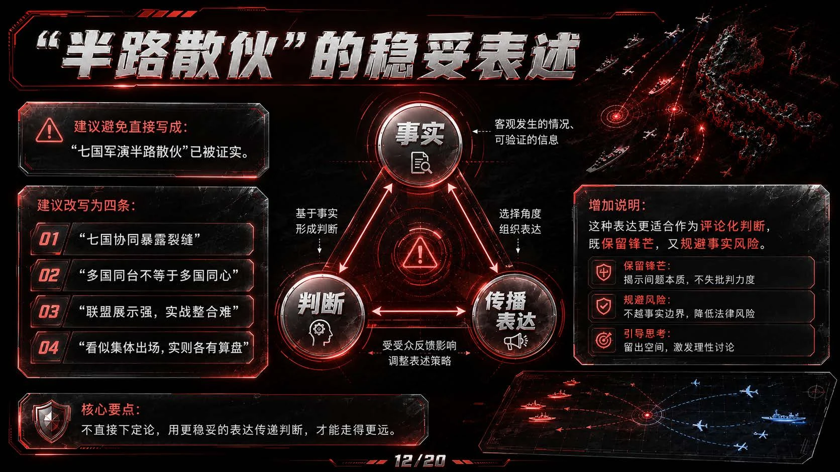七国肩并肩海上演训观察 - 预览图12