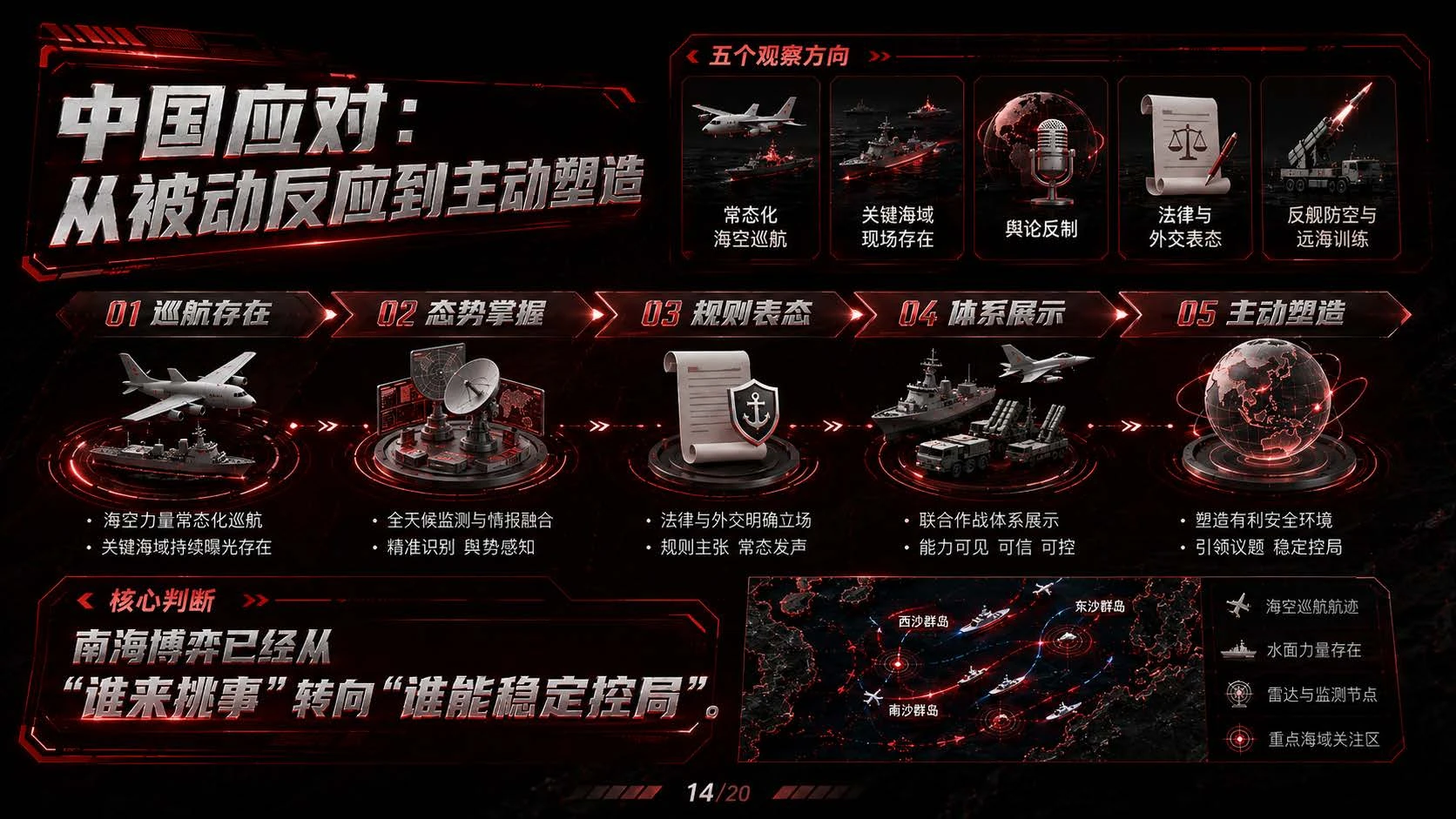 七国肩并肩海上演训观察 - 预览图14