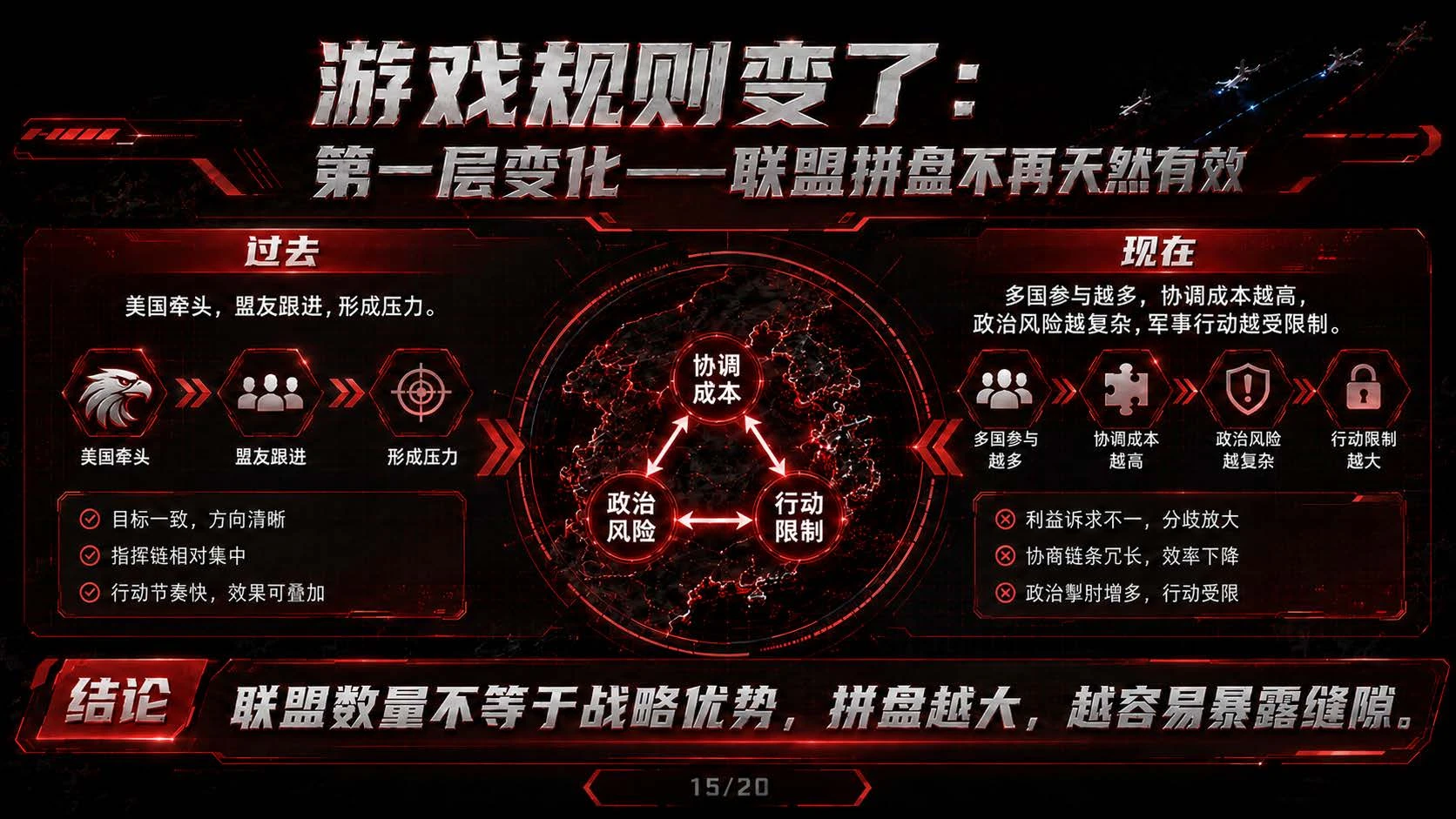 七国肩并肩海上演训观察 - 预览图15