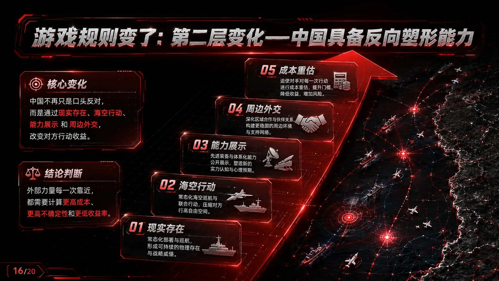 七国肩并肩海上演训观察 - 预览图16