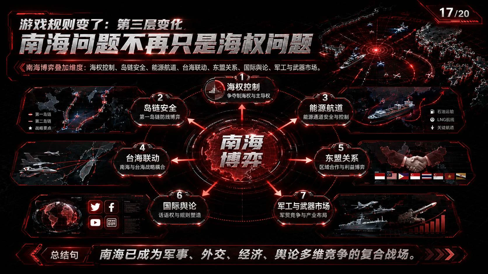 七国肩并肩海上演训观察 - 预览图17