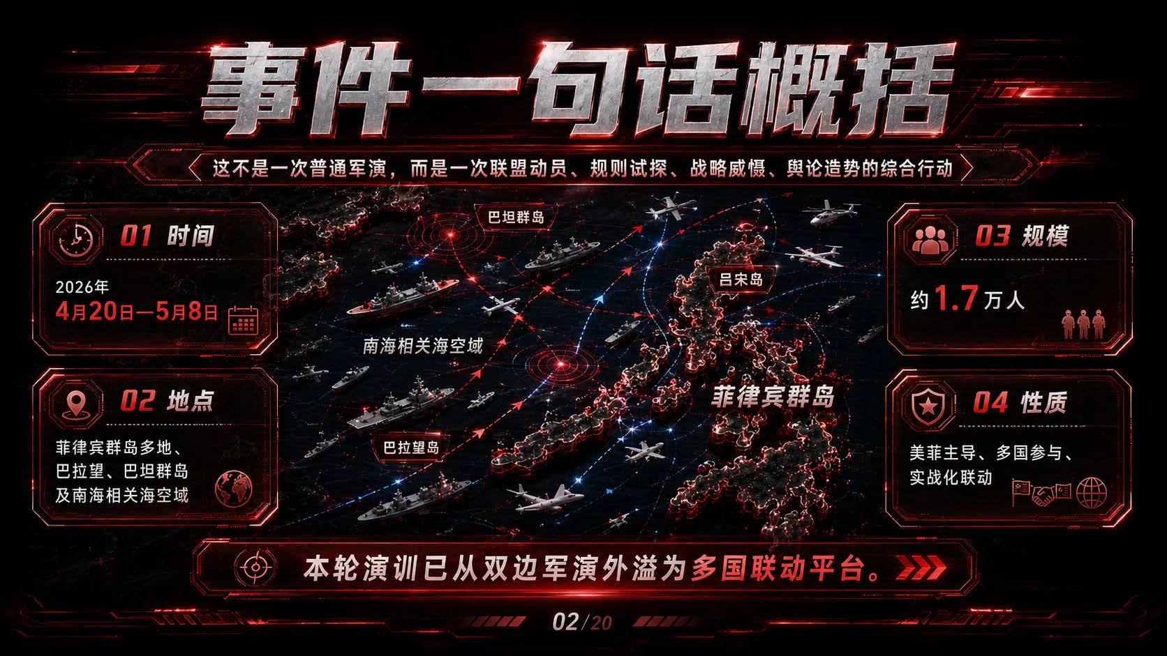 七国肩并肩海上演训观察 - 预览图2
