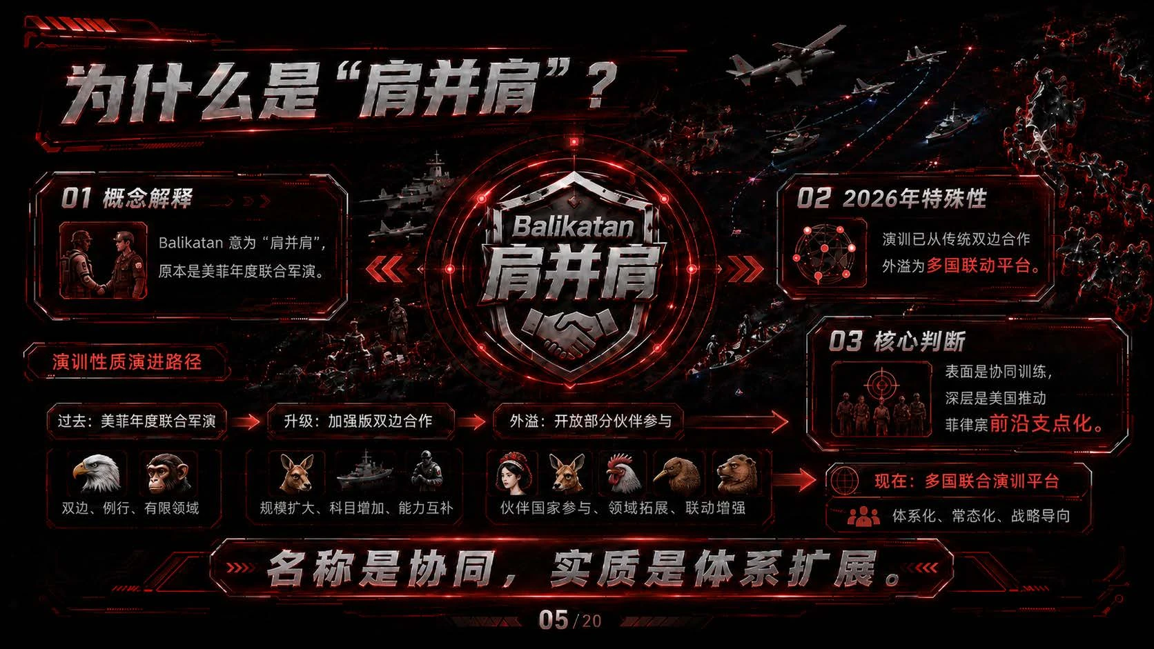 七国肩并肩海上演训观察 - 预览图5