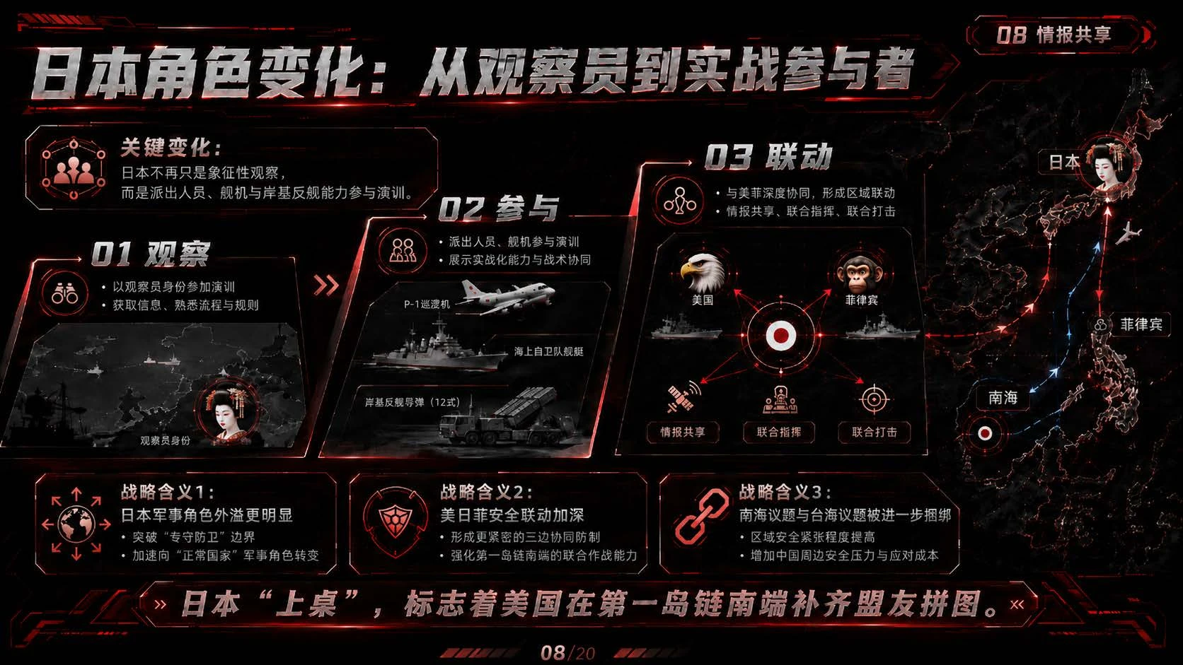 七国肩并肩海上演训观察 - 预览图8
