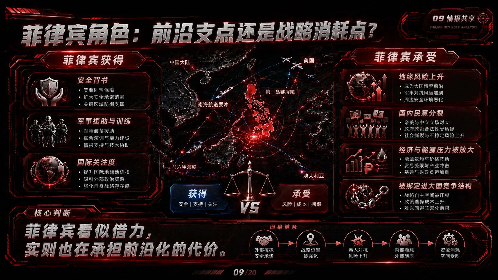 七国肩并肩海上演训观察 - 预览图9