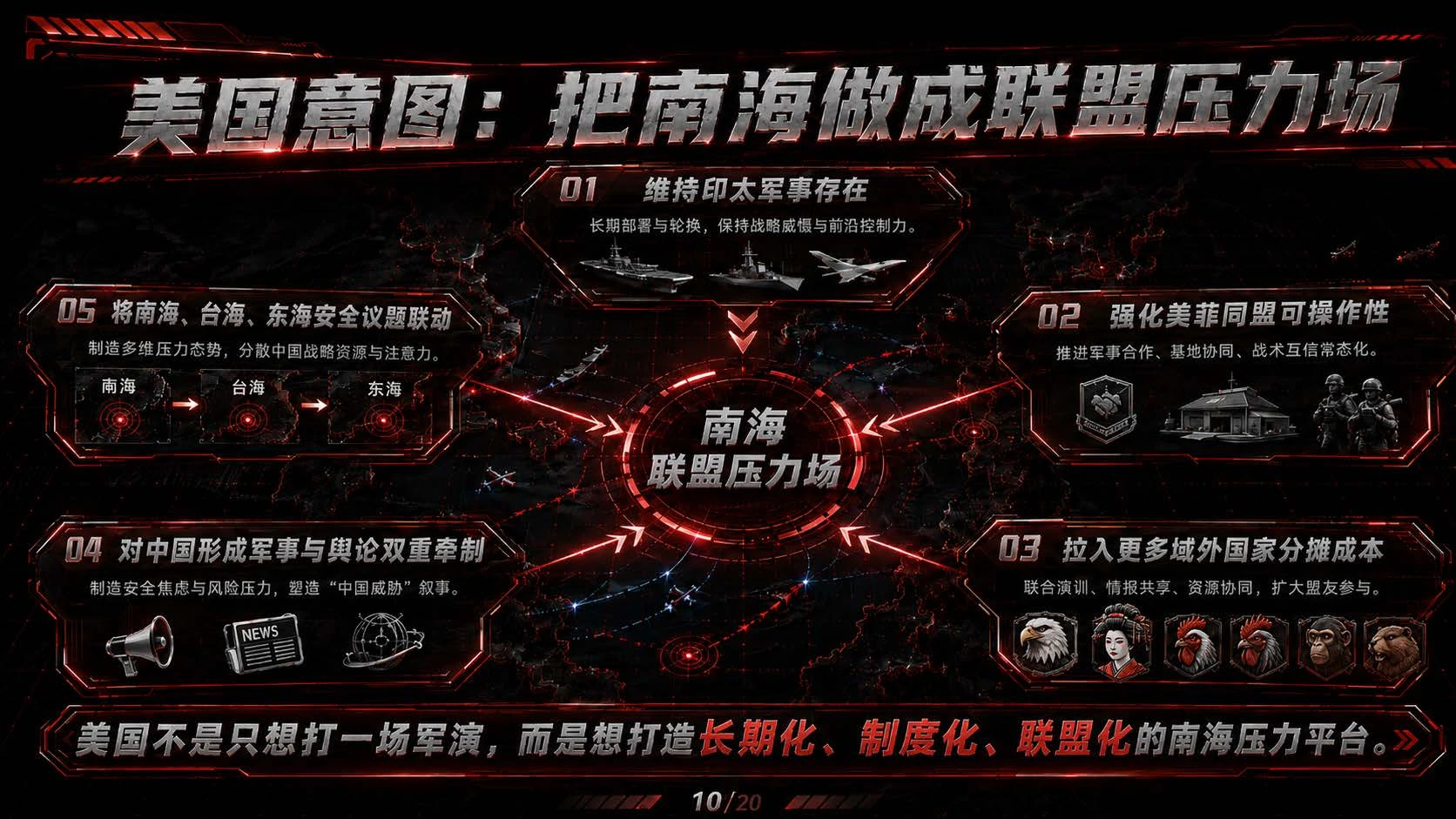 七国肩并肩海上演训观察 - 预览图10