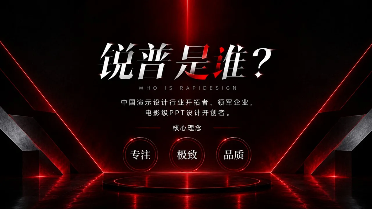 锐普PPT公司介绍 - 预览图1