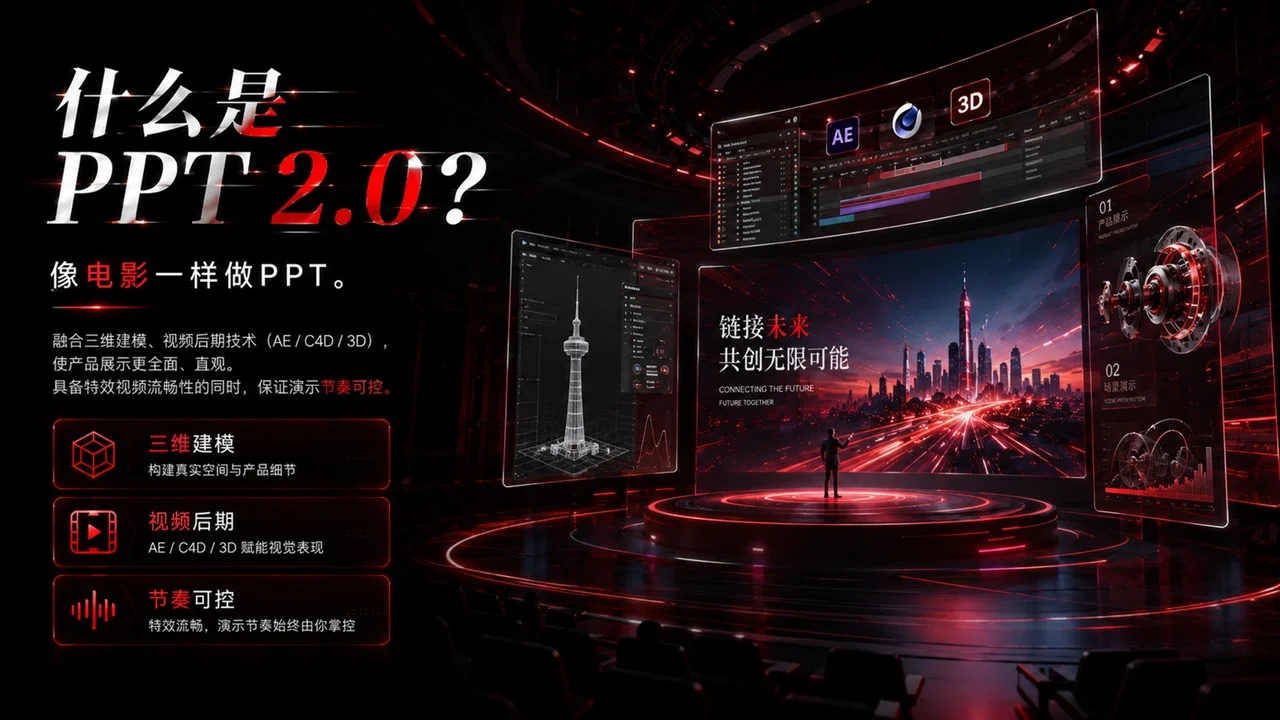 锐普PPT公司介绍 - 预览图13